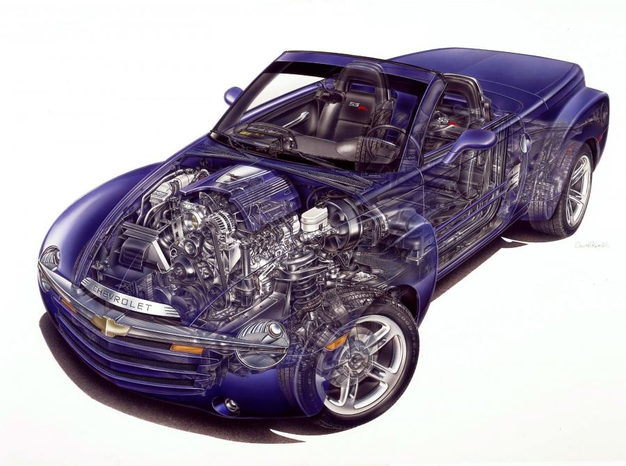  Chevrolet SS R 2003 года  (фото 82 из 163)